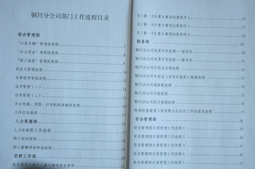 铜川分公司唱响综合管理“五部曲”