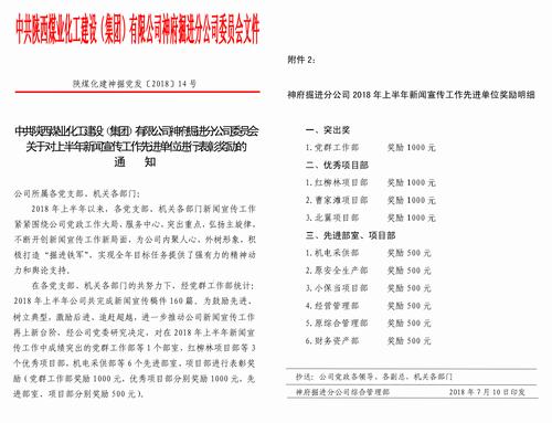 乐虎建设掘进公司：表彰昔日典范 再创明日佳绩