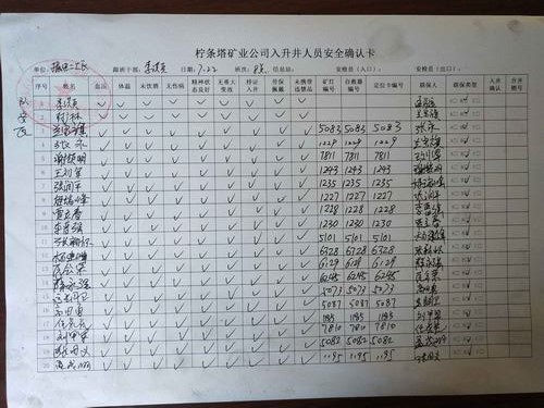 乐虎建设掘进公司：北翼项目部“七步法”班前会 筑牢“铁军”军魂