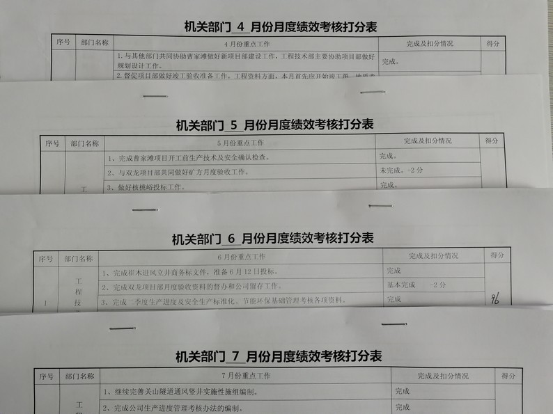 乐虎建设矿建三公司发挥考核“指挥棒”作用聚力追赶超越