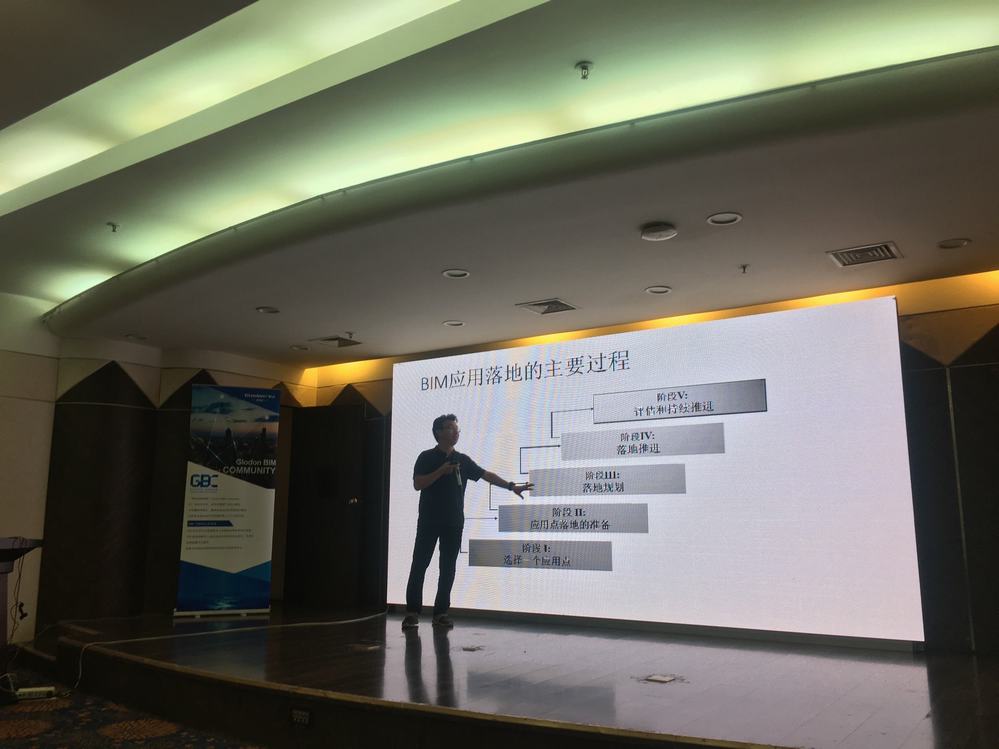 GBC助力乐虎建设集团数字建造快速推进