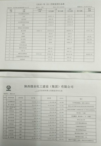 乐虎建设铜川公司：多措并举加强物资管理 提升项目管理水平