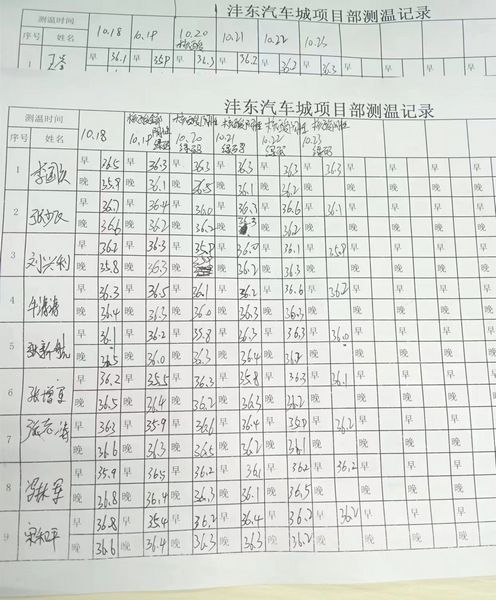 乐虎建设天工公司沣东项目部：在疫情中坚守初心，在防控中担当使命