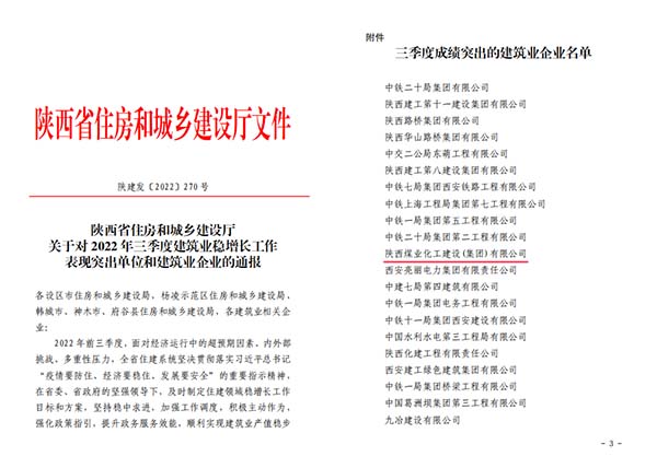 乐虎建设集团全年三个季度连续获得“建筑业稳增长突出企业”