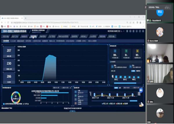 乐虎建设西北分公司： 打造BIM+智慧工地 助力企业数字化应用