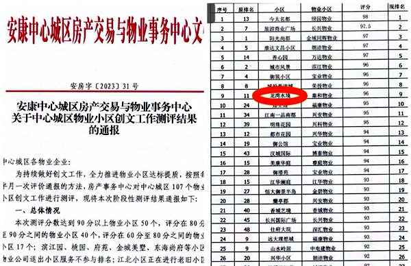 乐虎建设大秦置业公司：将创文工作落到实处 “小物业”展现“大文明”